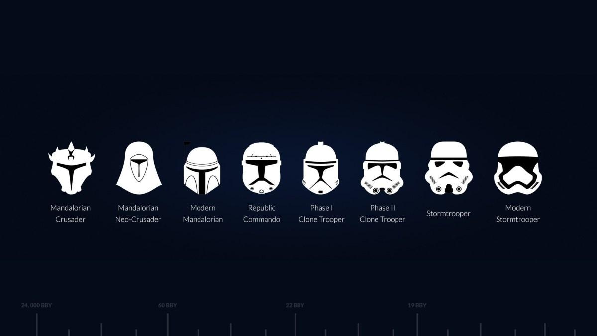 Star Wars Helmet Timeline. Zoom Comics Comic Book Wallpaper