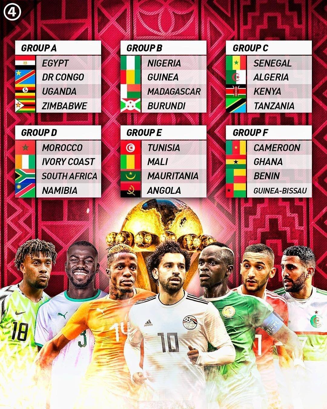 AFCON Wallpapers - Wallpaper Cave