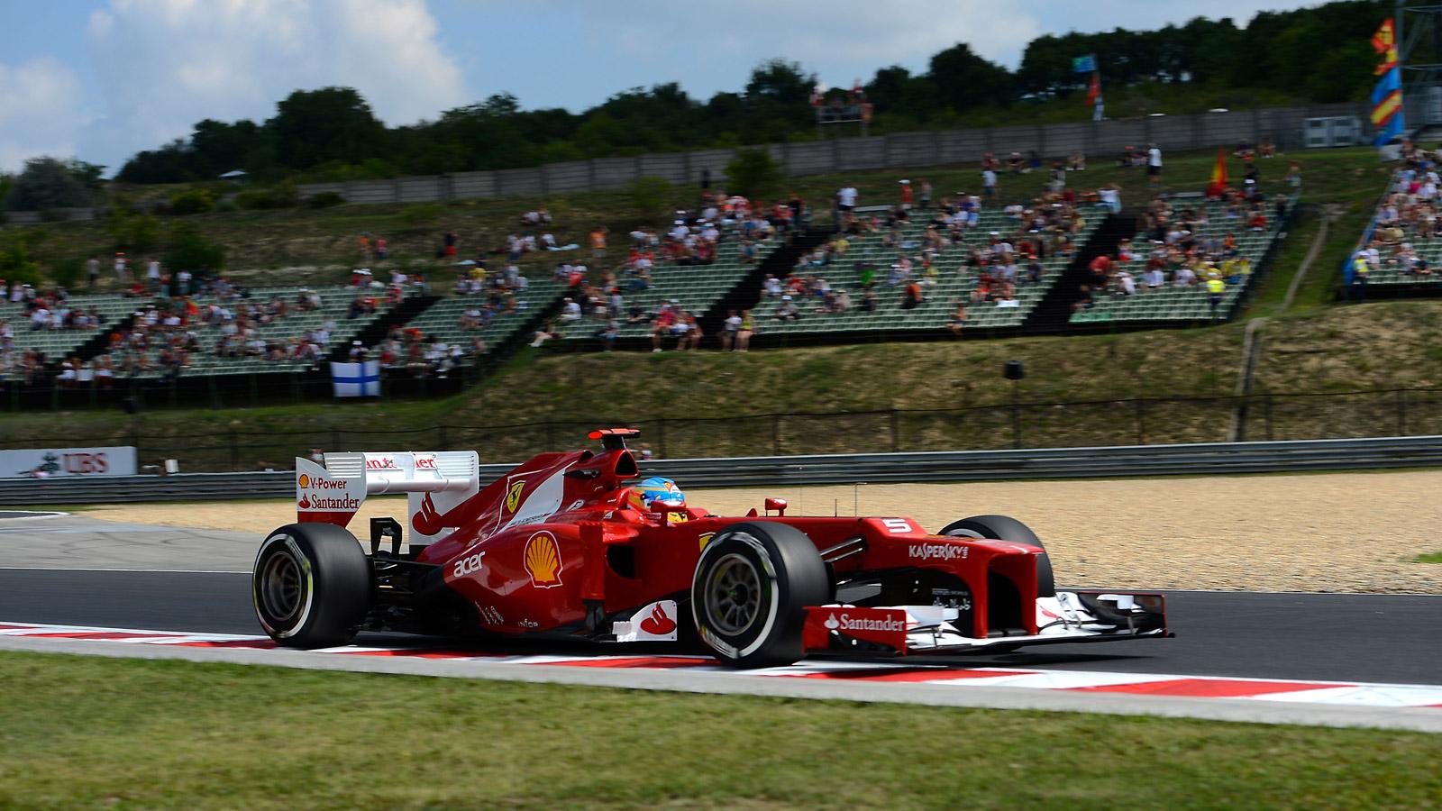 Formula 1 Hungarian Grand Prix Weather Forecast