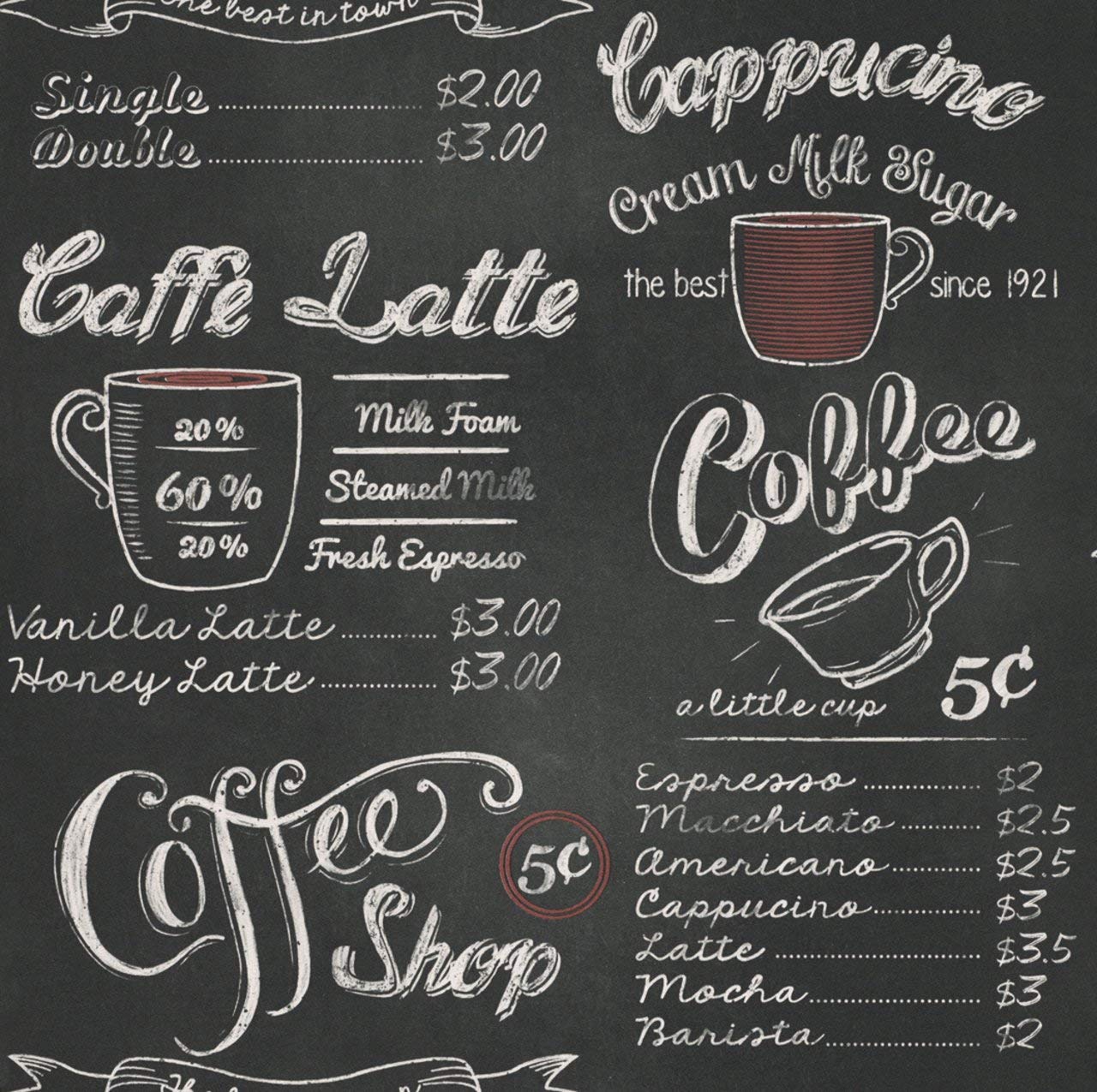 Portfolio Rasch Vintage Retro Coffee Shop Café Black White Chalk
