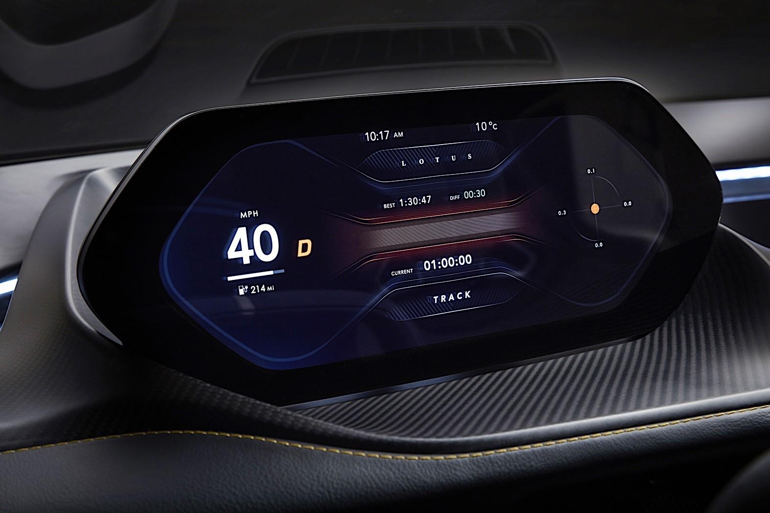 Lotus Comes Back in 2019 with Type 130 Electric Hypercar