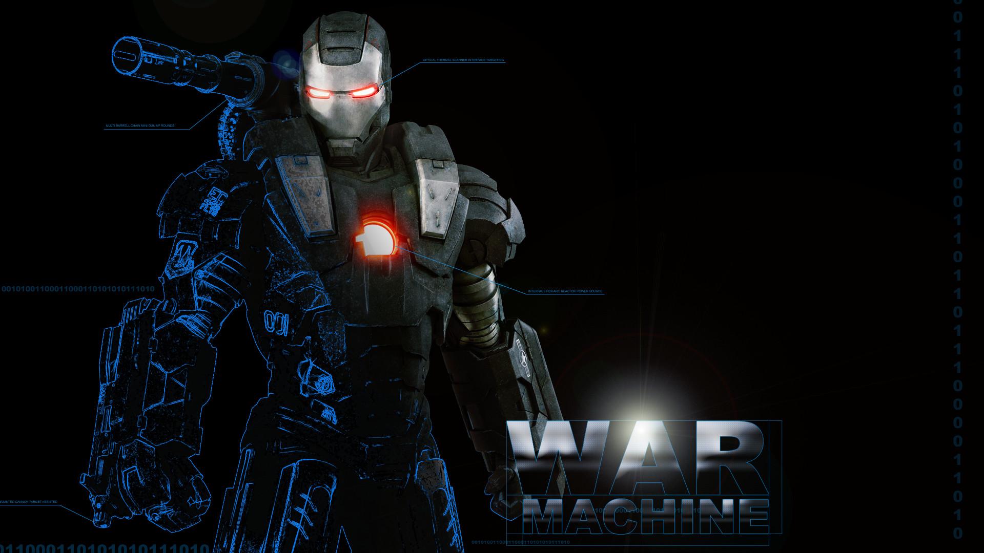 War Machine Wallpaper
