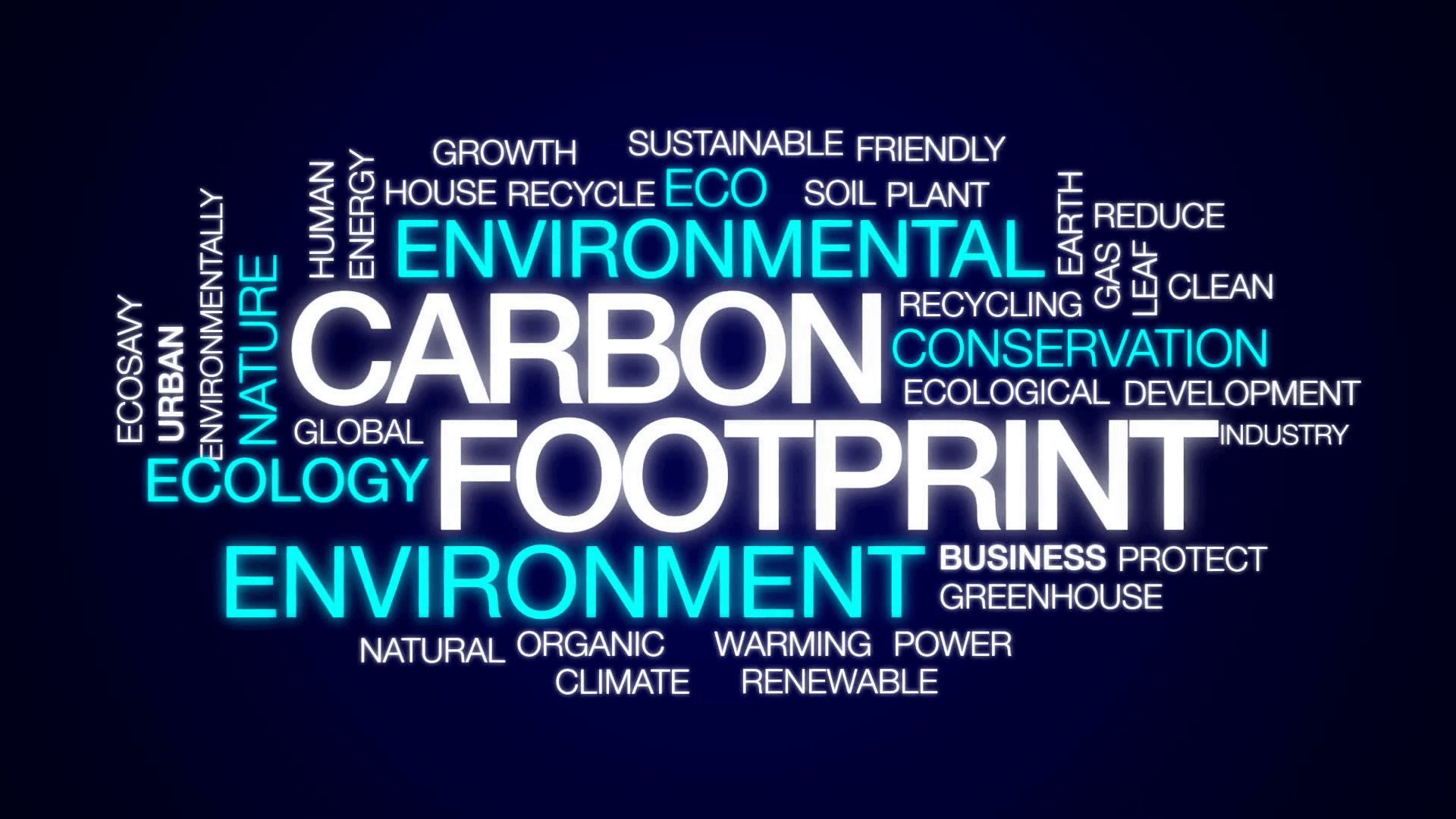 Carbon footprint animated word cloud, text design animation. Motion Background