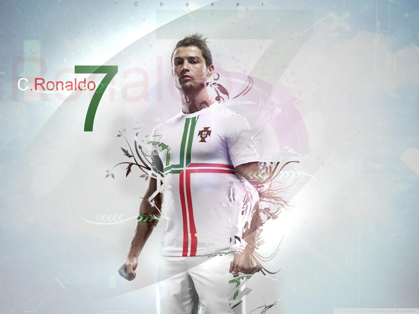 Cristiano Ronaldo Ultra HD Desktop Background Wallpaper