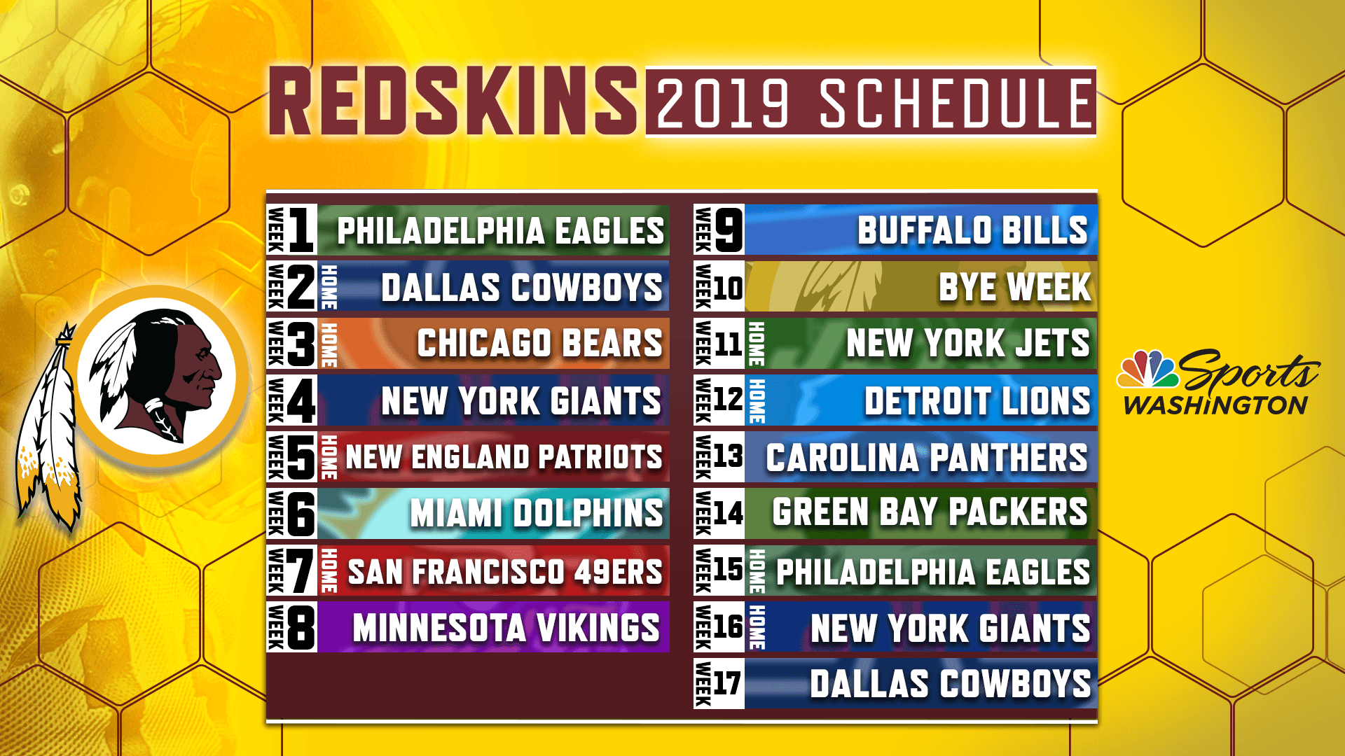 Redskins Release Official 2019 Regular Season Schedule. NBC Sports