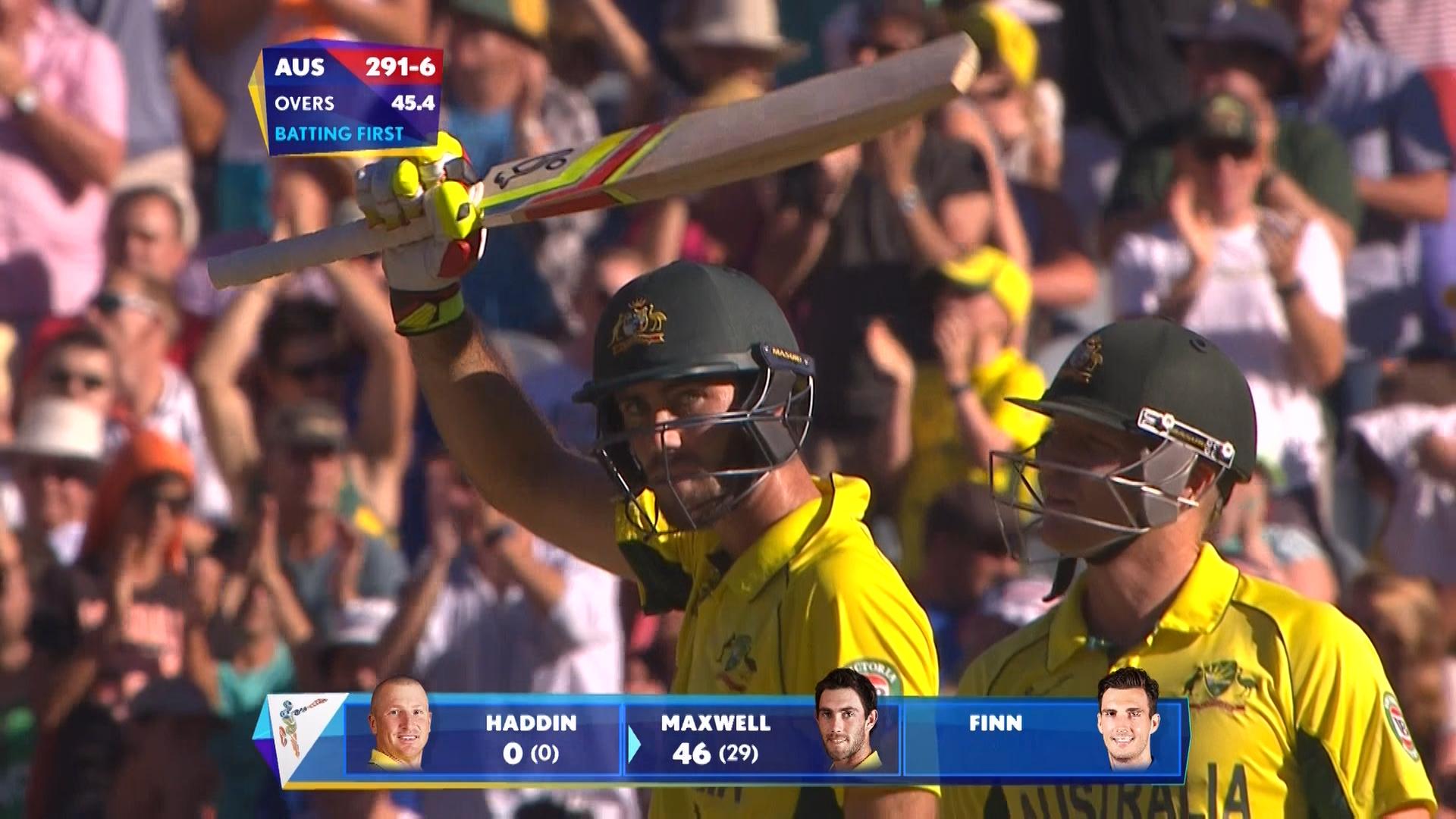 Glenn Maxwell innings