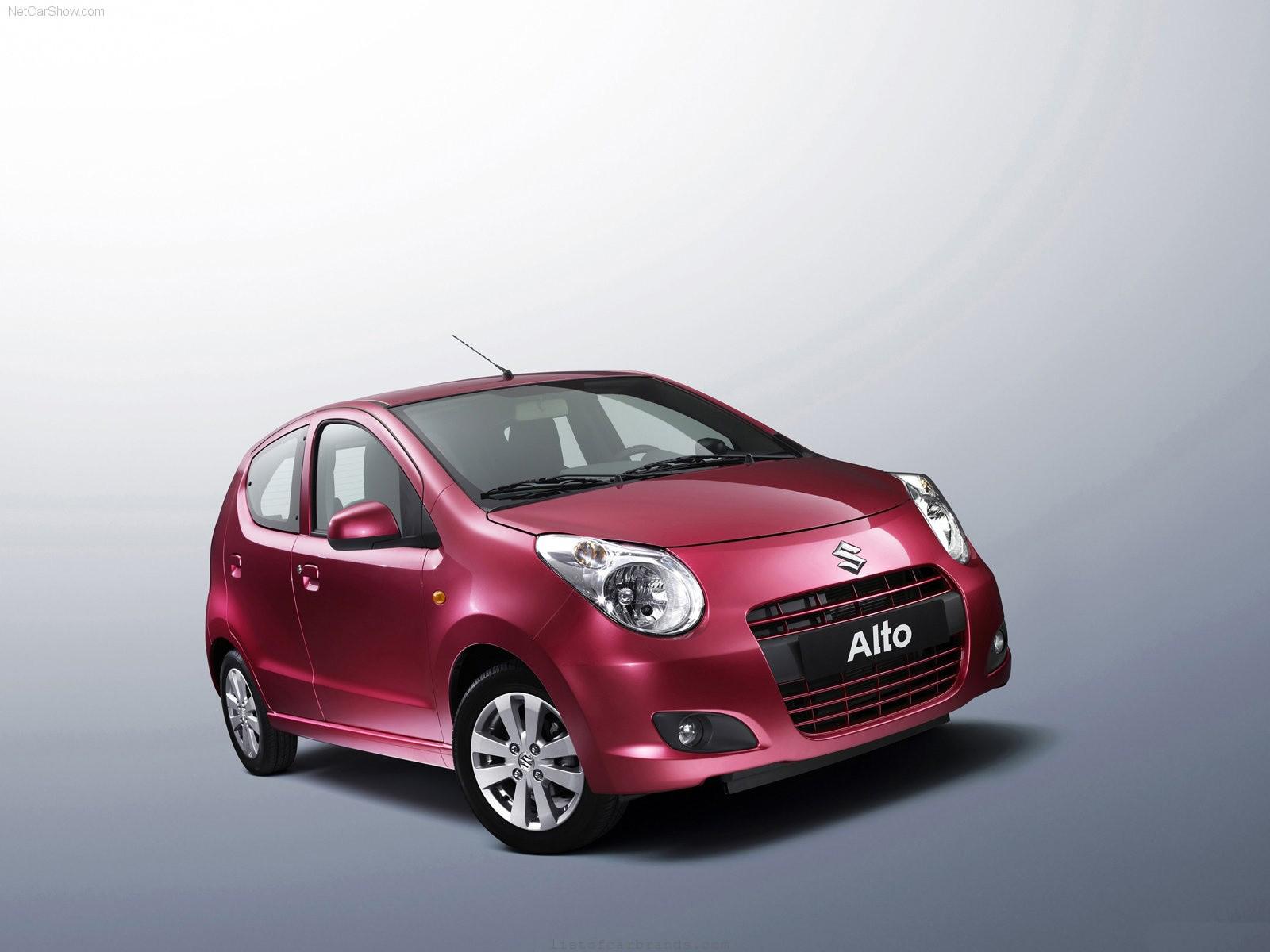 Alto 800 Wallpapers - Wallpaper Cave