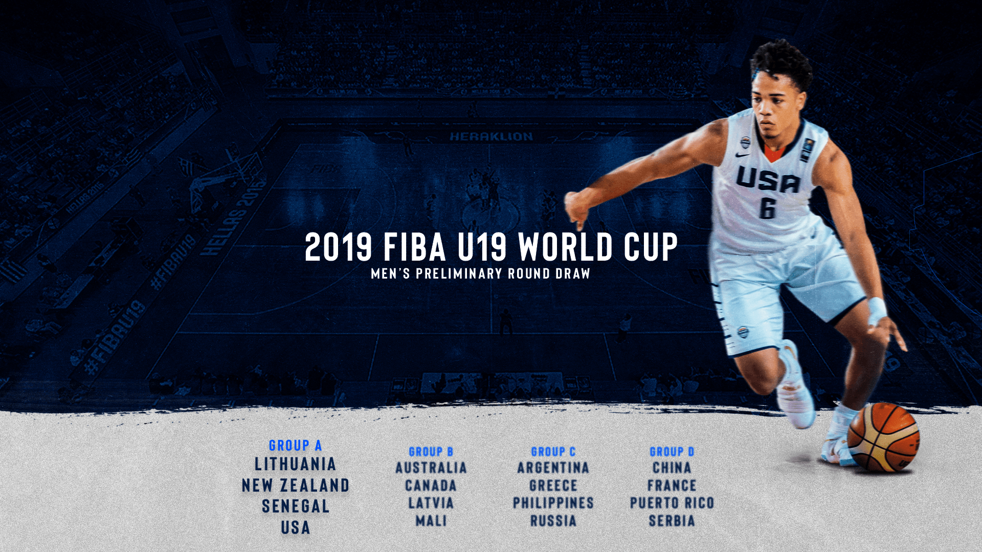 FIBA U19 Basketball World Cup Draw Results Announced