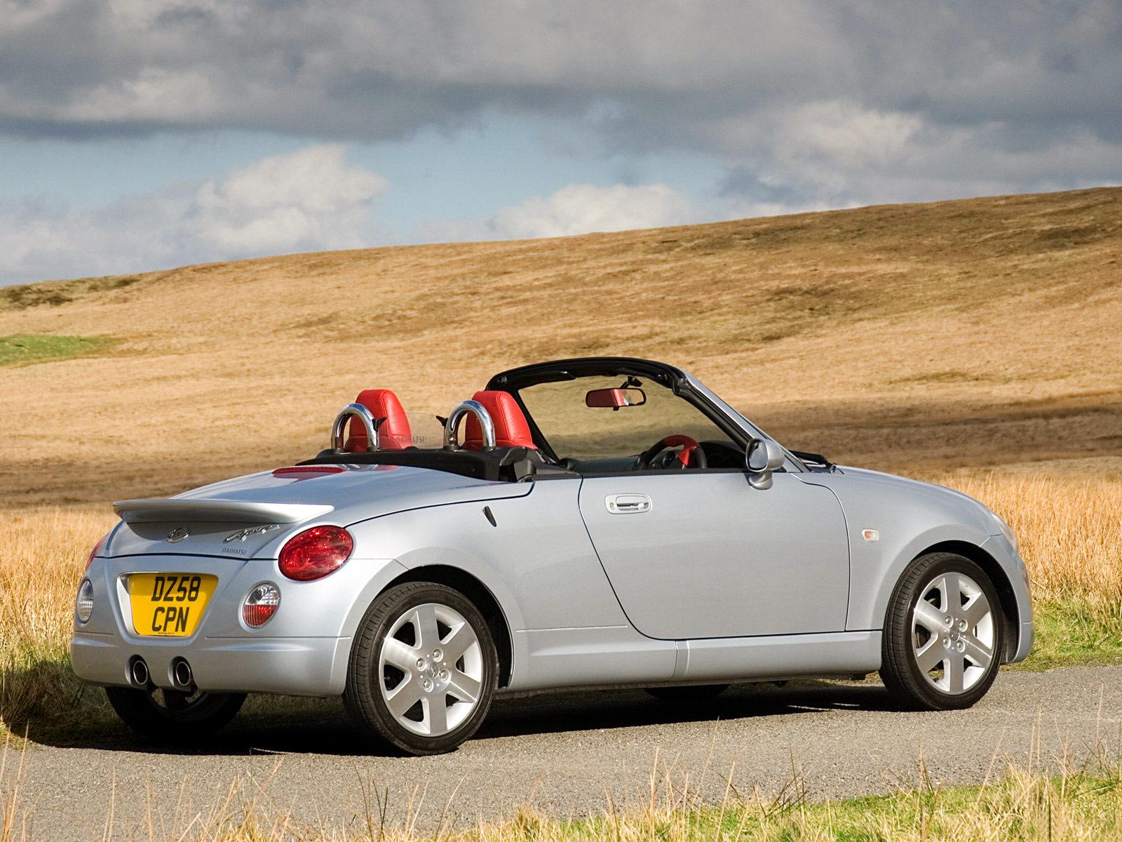 DAIHATSU Copen Car Desktop Wallpaper Wallpaper Desktop Cool