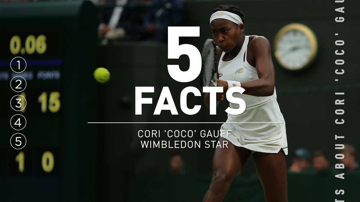 Five Facts About Cori 'Coco' Gauff