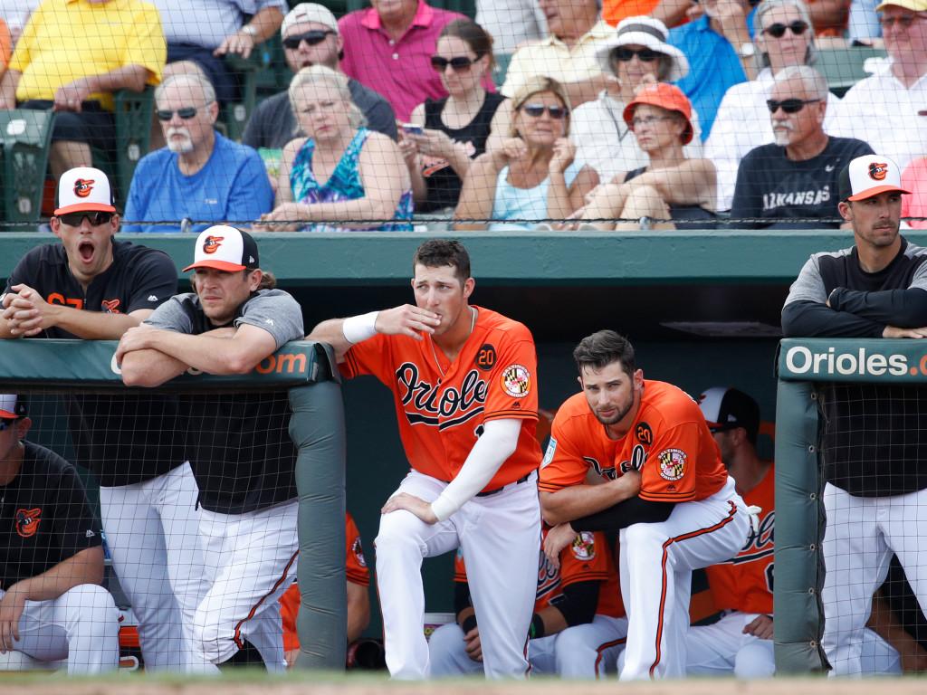 The 2019 Orioles Are One Of The Most Anonymous Teams In MLB