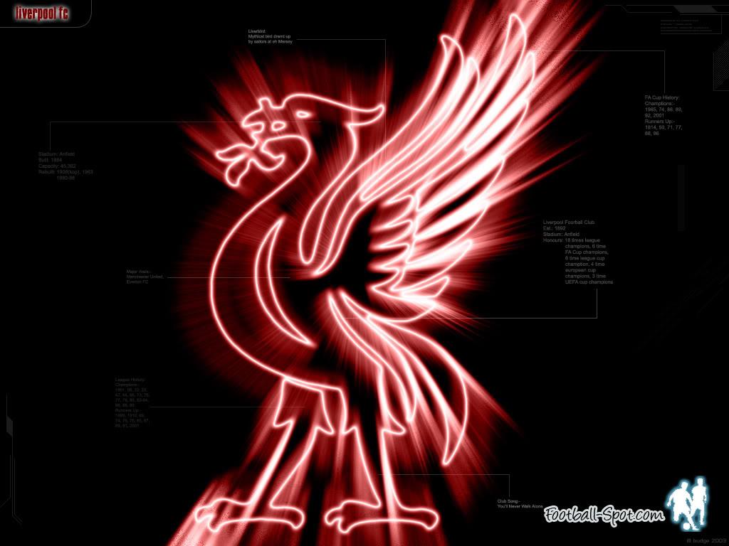 Liverpool Wallpaper iPhone