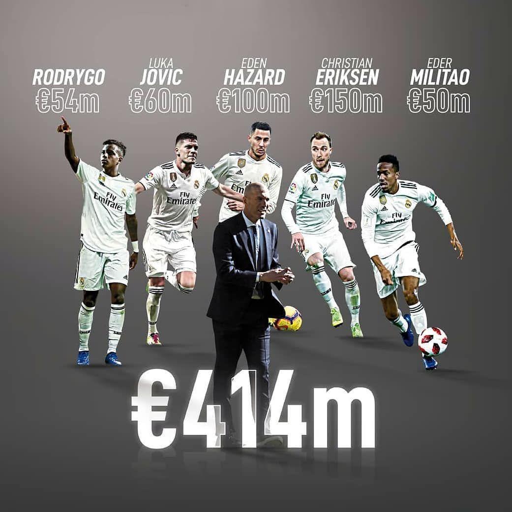 Real Madrid 2019 2020. #realmadrid #madrid #rmfc #halamadrid