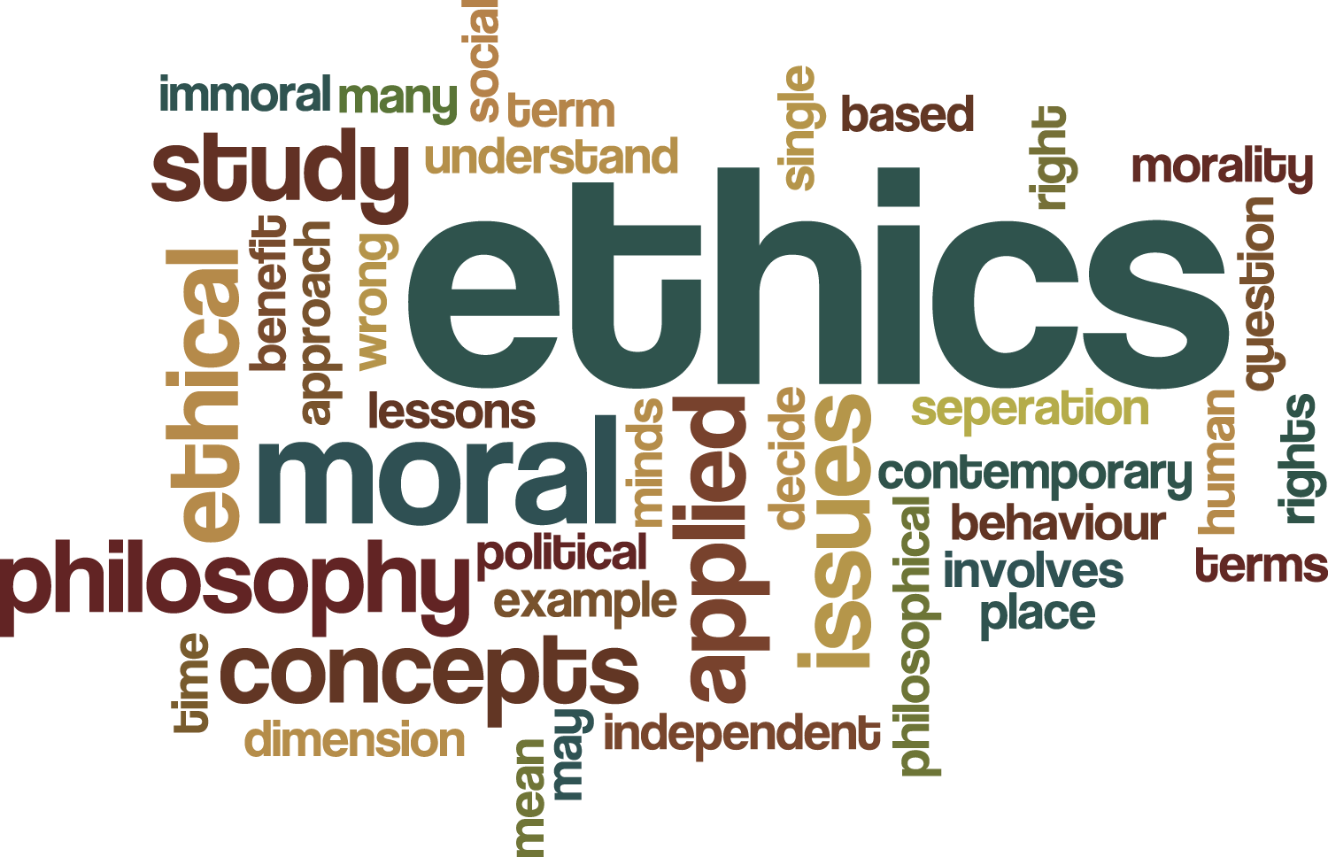 Ethics Png (image in Collection)