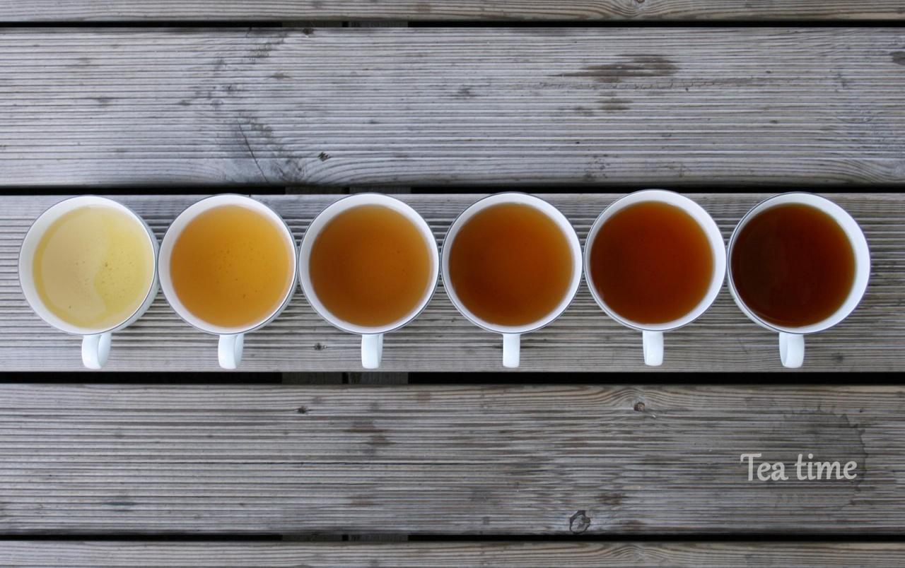 Tea Time wallpaper. Tea Time