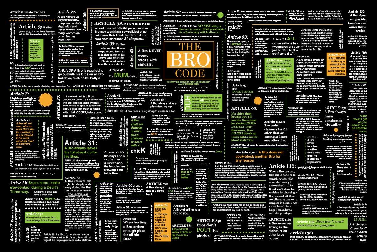 The Bro Code Funny Poster 24x36