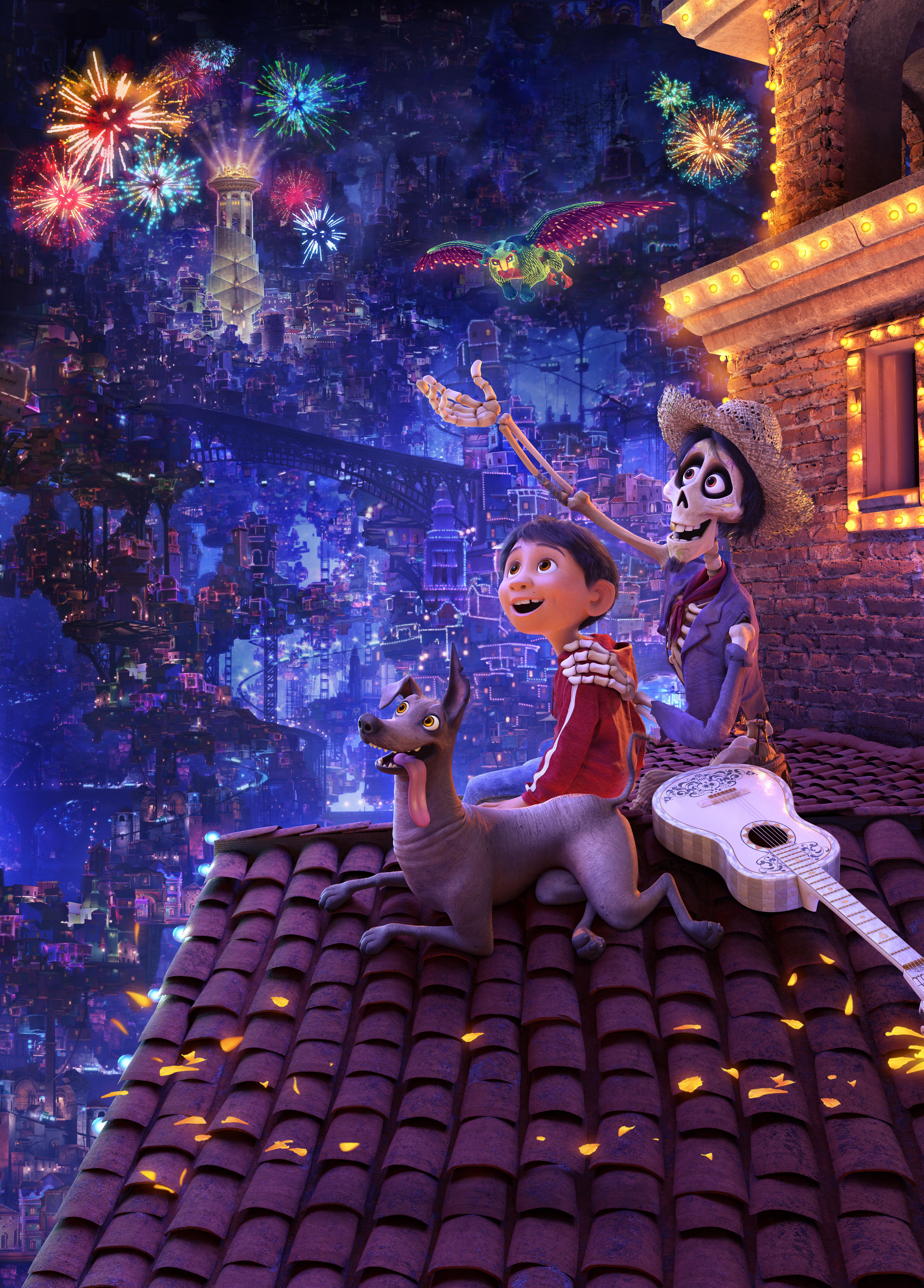 Coco Pixar Wallpapers Top Free Coco Pixar Backgrounds Wallpaperaccess ...