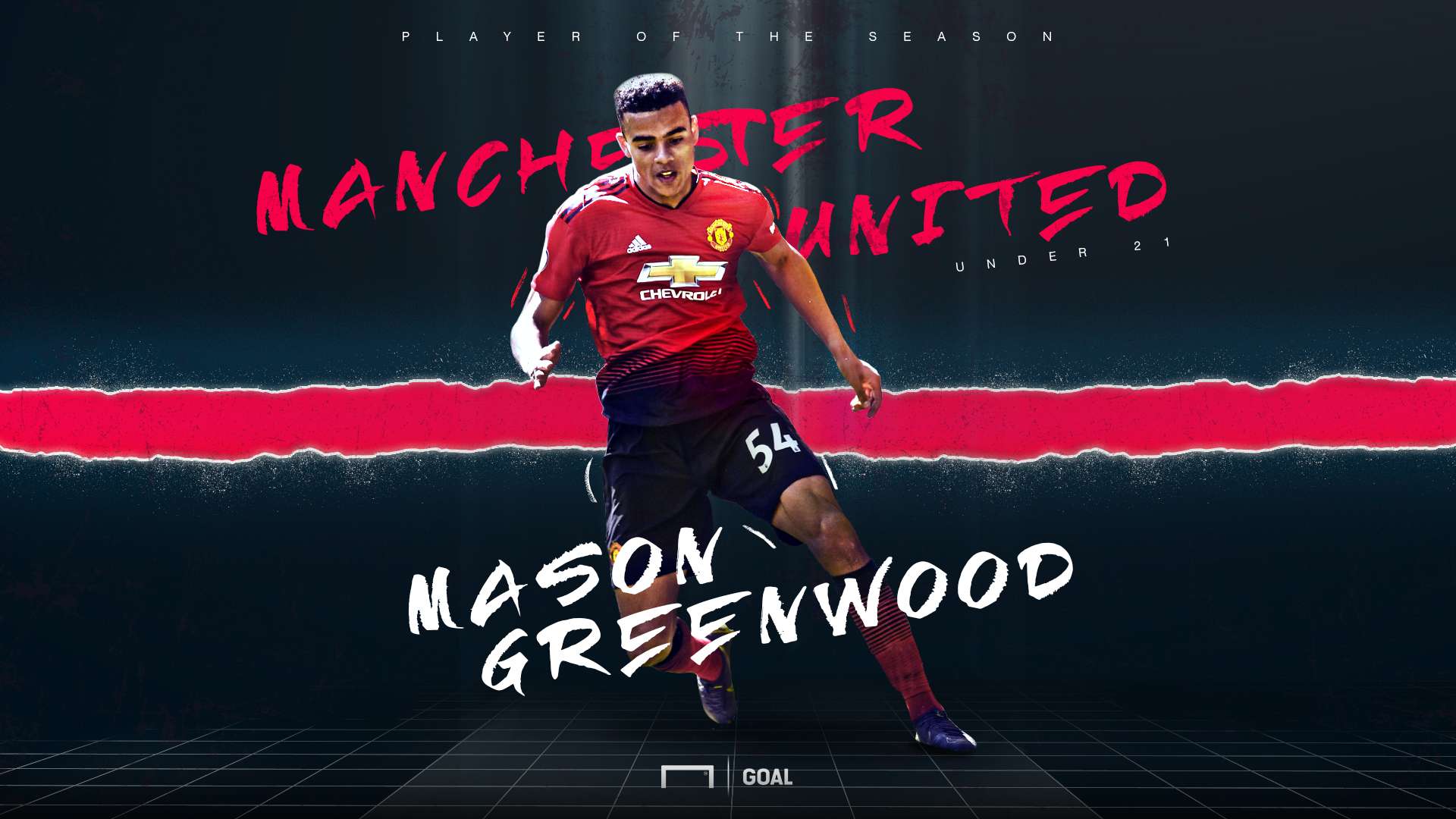 ⚽⚽ Mason Greenwood Wallpapers Full HD - Latest version for Android -  Download APK