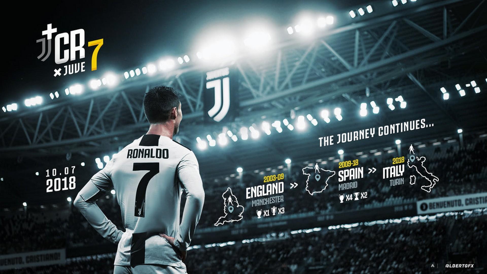 Cristiano Ronaldo Wallpaper background picture
