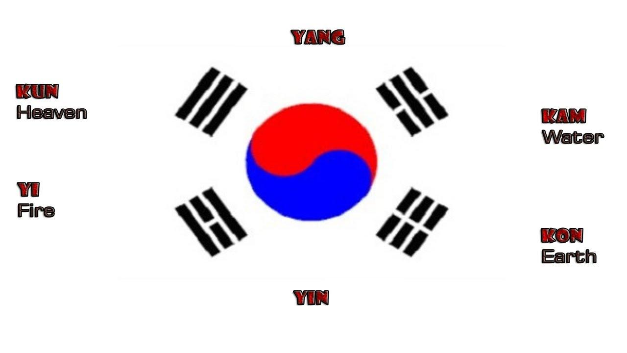 Flag Of South Korea wallpaper, Misc, HQ Flag Of South Korea