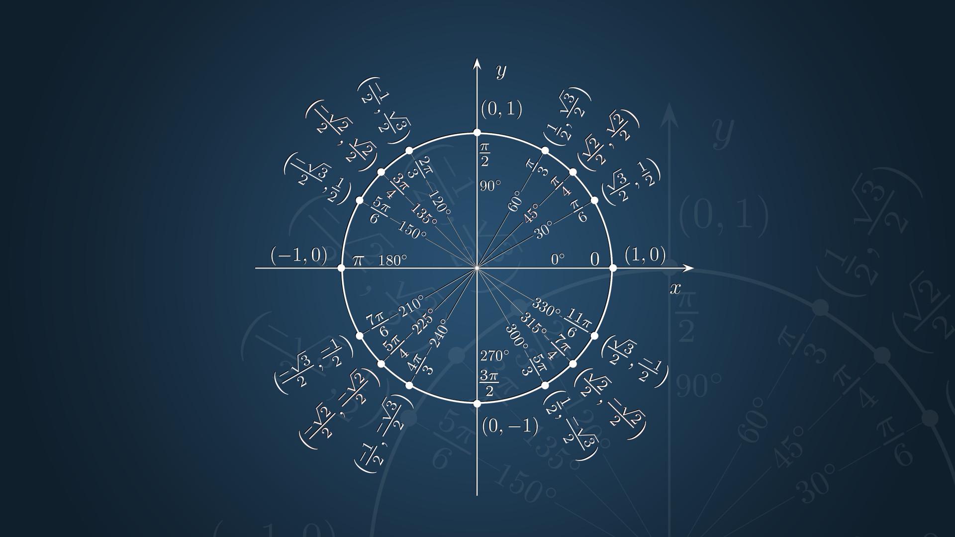 Calculus Wallpaper (image in Collection)