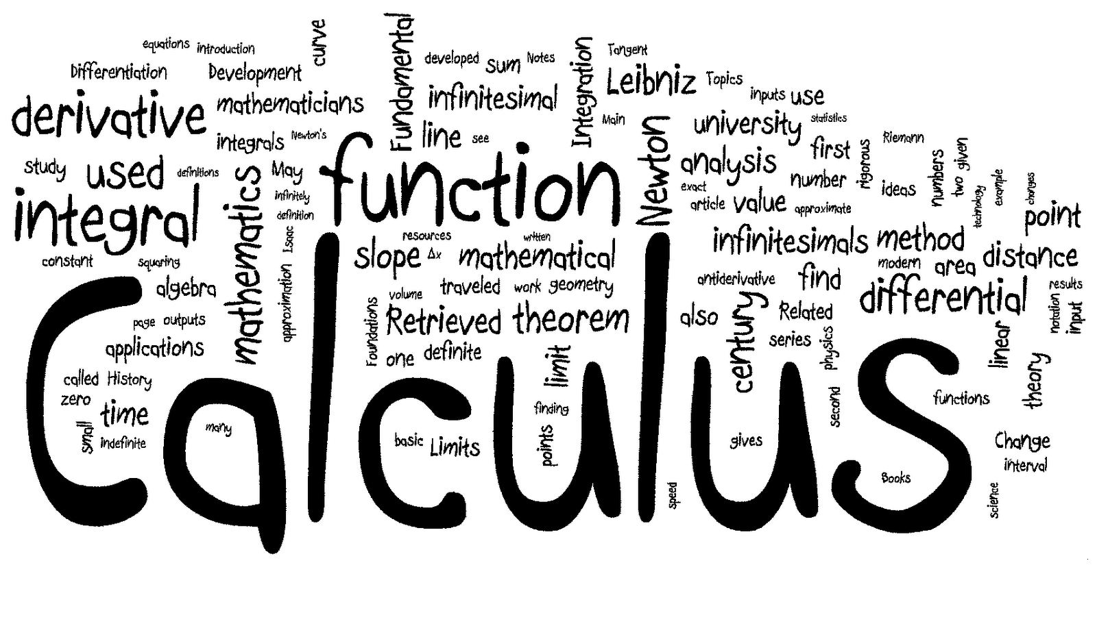 Calculus Wallpaper , Find HD Wallpaper For Free