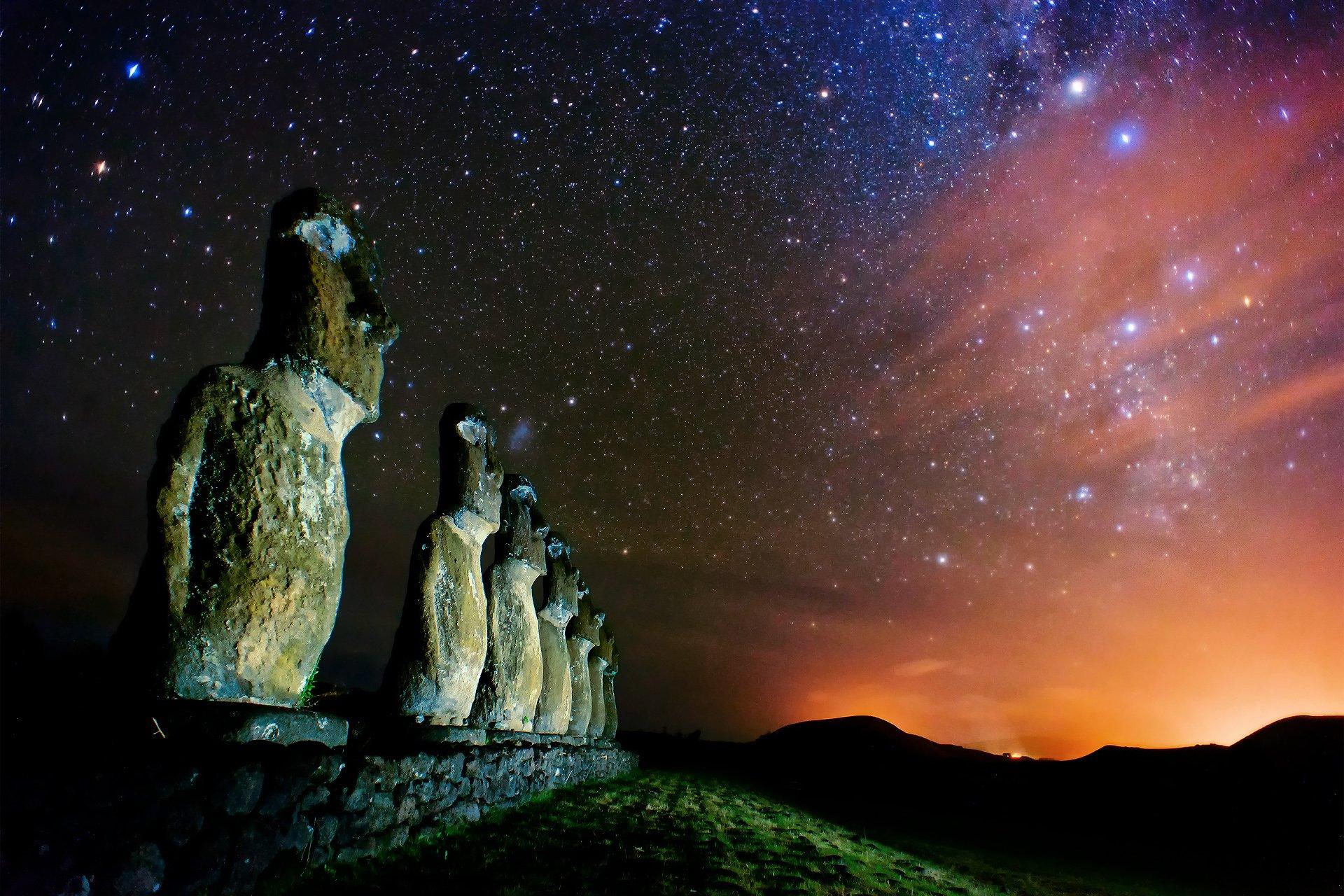 Easter Island HD Wallpaper