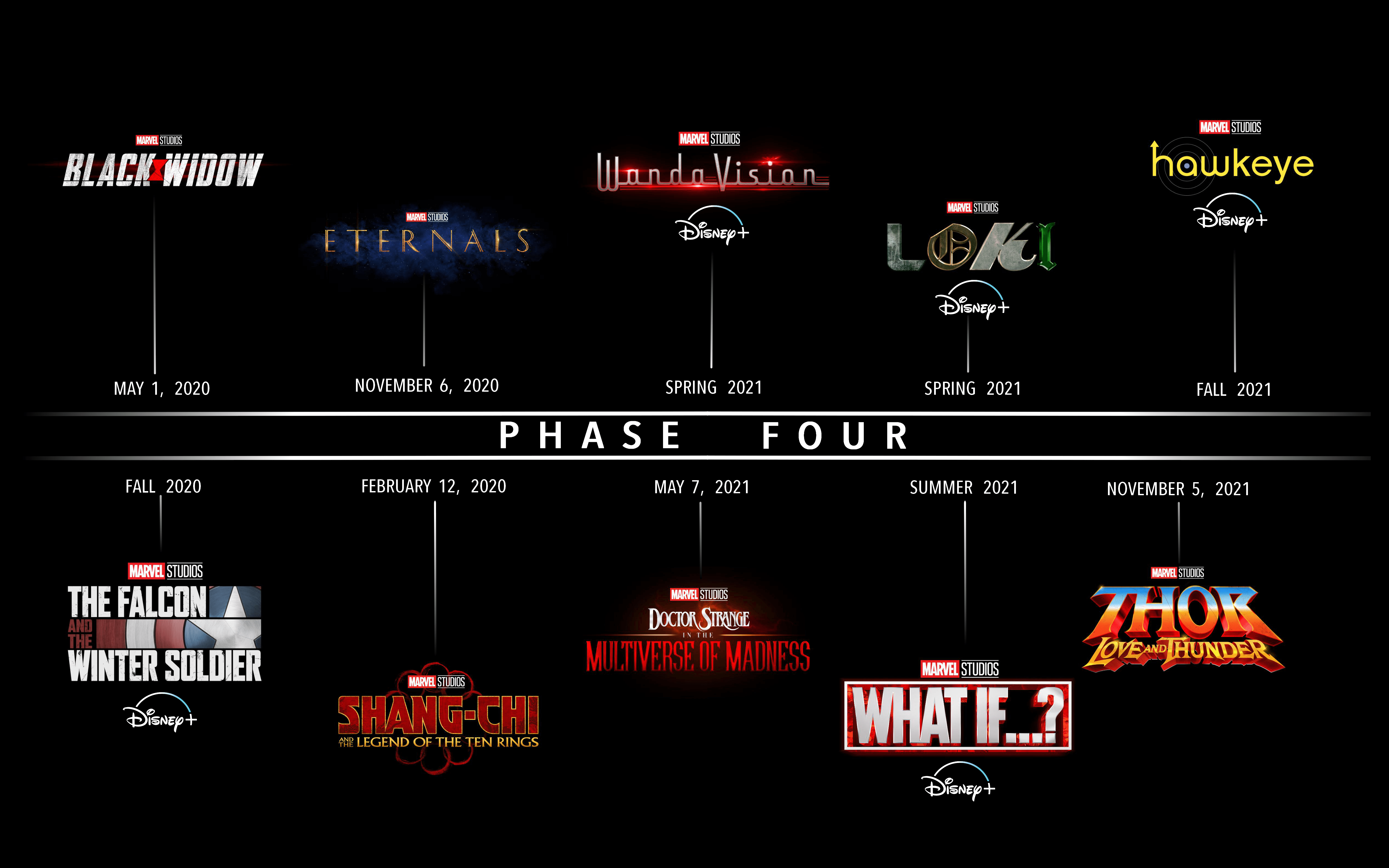 I made an HD version of the phase 4 slate using Marvel's