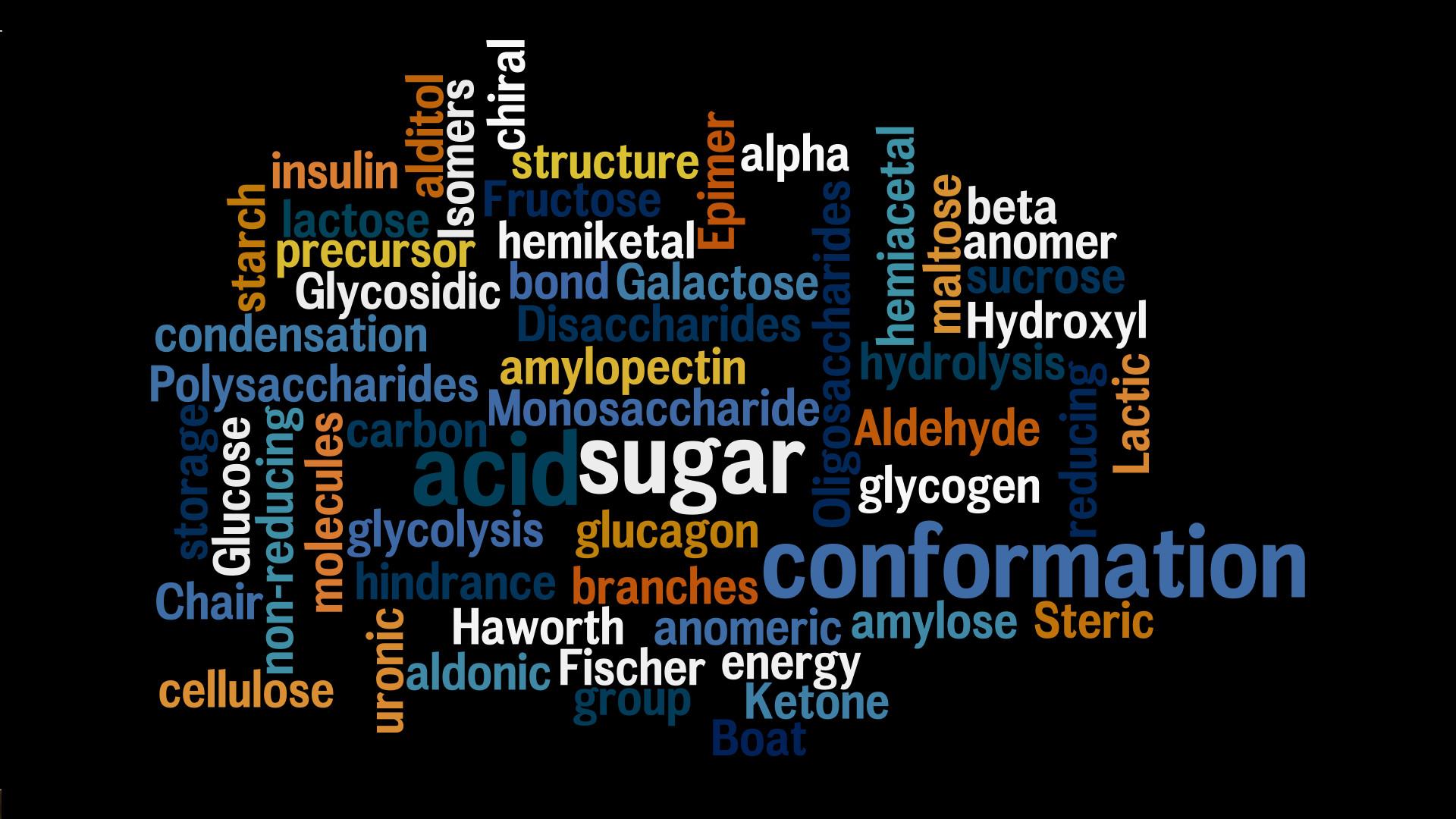 Biochemistry Wallpaper