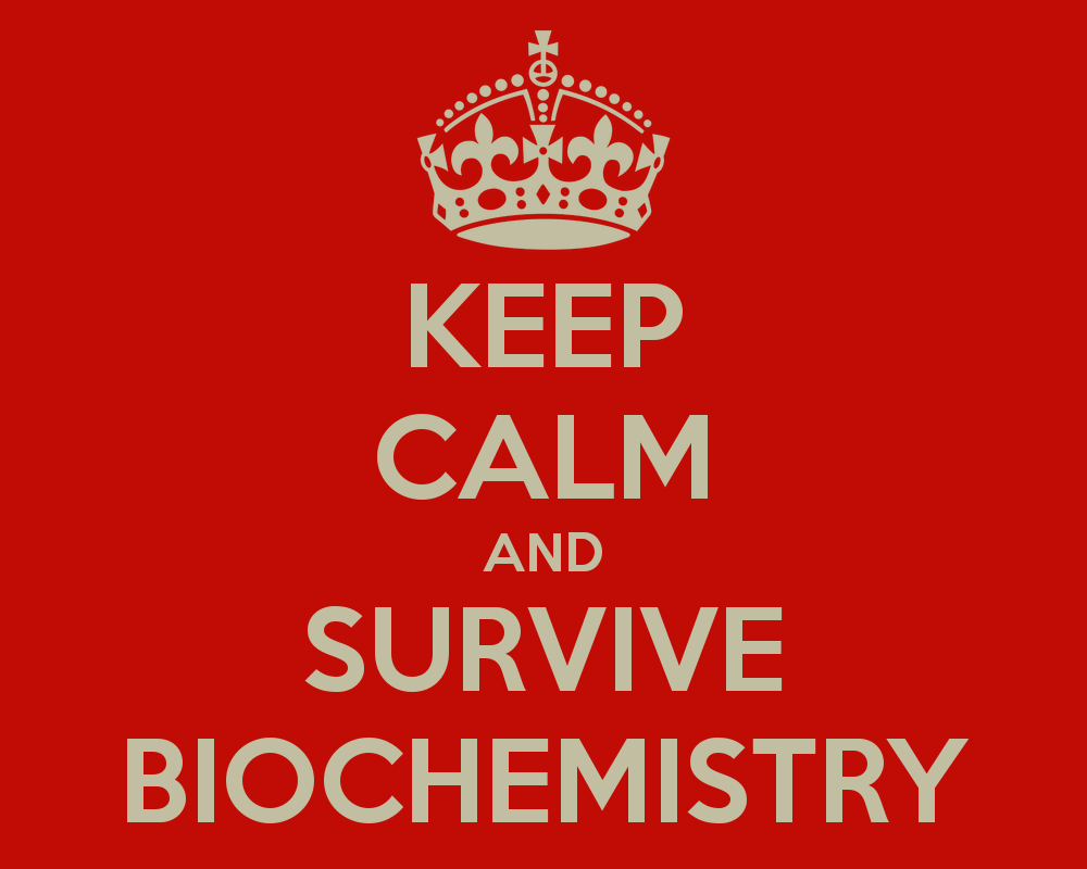 Biochemistry wallpaper