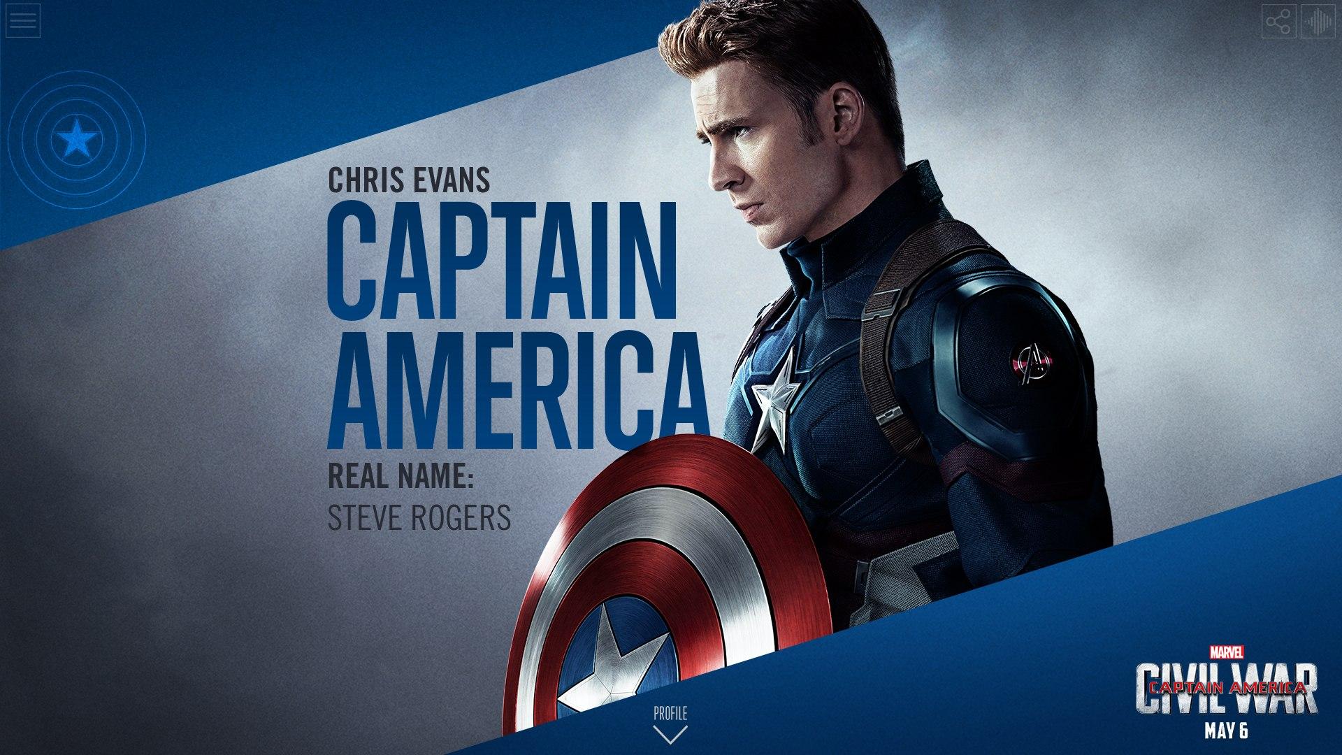 Captain America Desktop HD Wallpaper 37881
