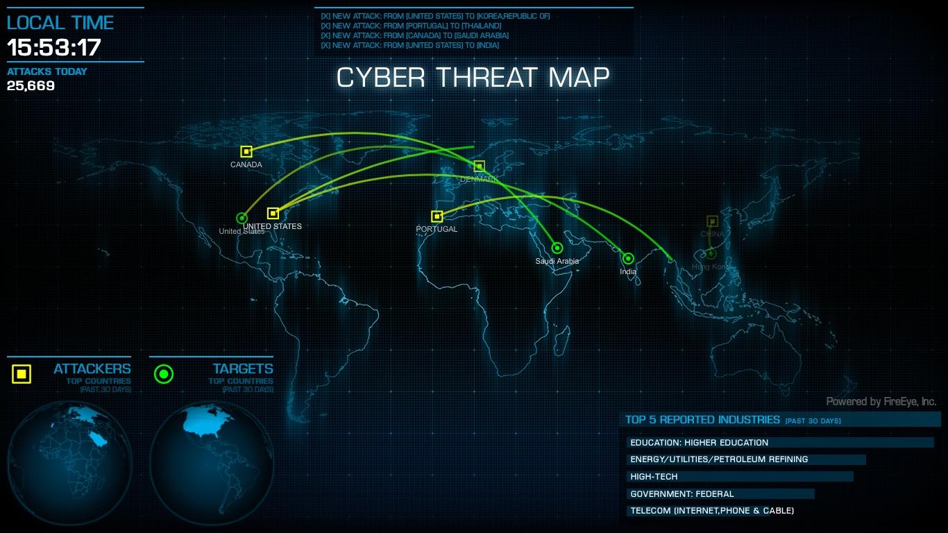 cyberthreats. Official Site for CSP Networks
