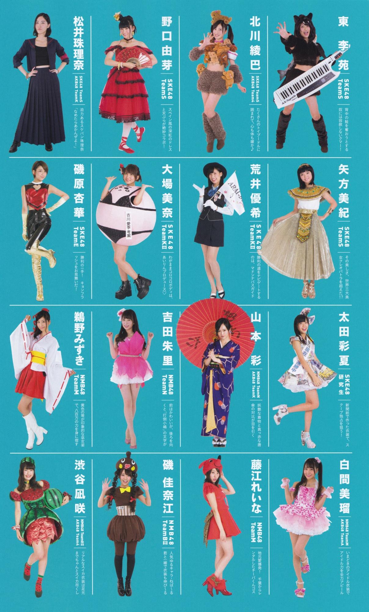 AKB48 Android IPhone Wallpaper KPOP Image