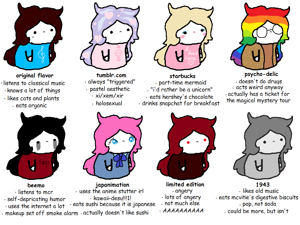 Tag Yourself
