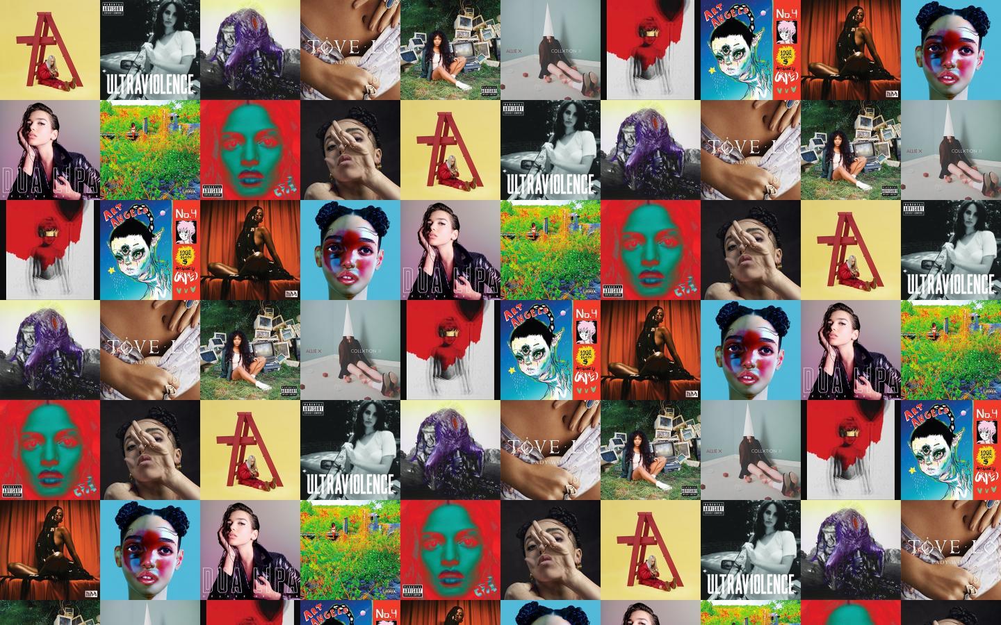 Billie Eilish Dont Smile At Me Lana Del Wallpaper « Tiled Desktop