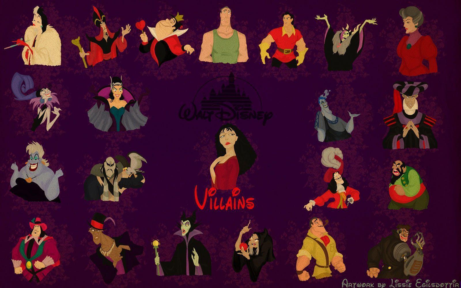Disney Evil Characters Wallpaper