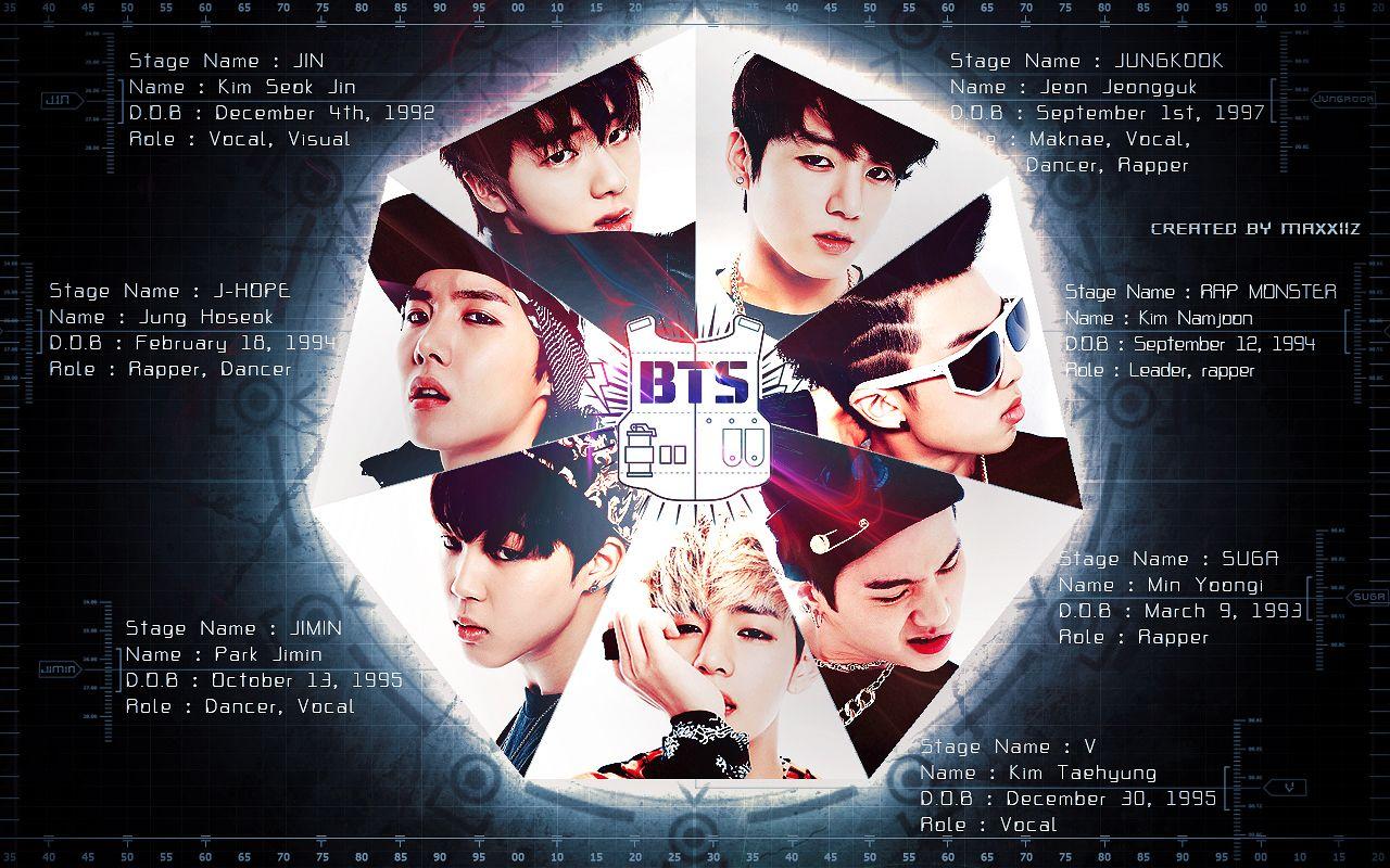 bts members. BTS! ♡ ♡ Wallpaper. Bts background, Bts wallpaper, Hip hop