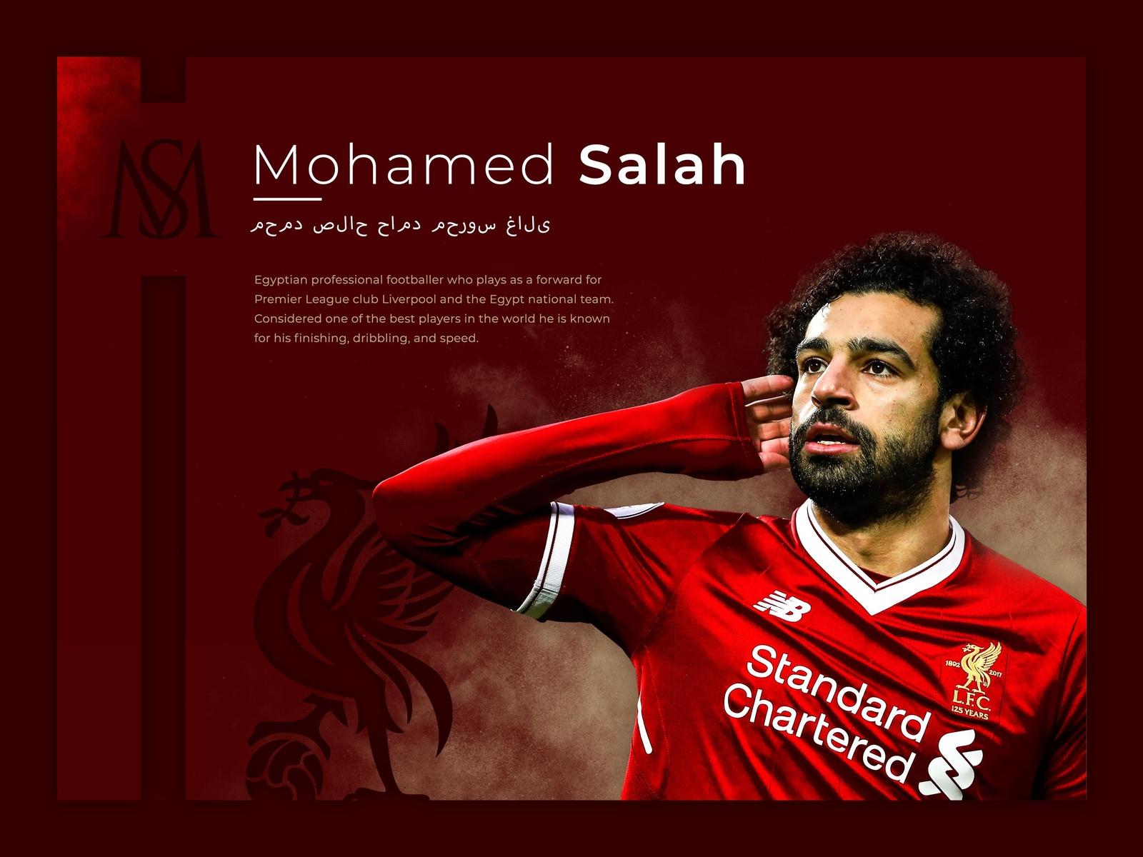 Mohamed Salah Card