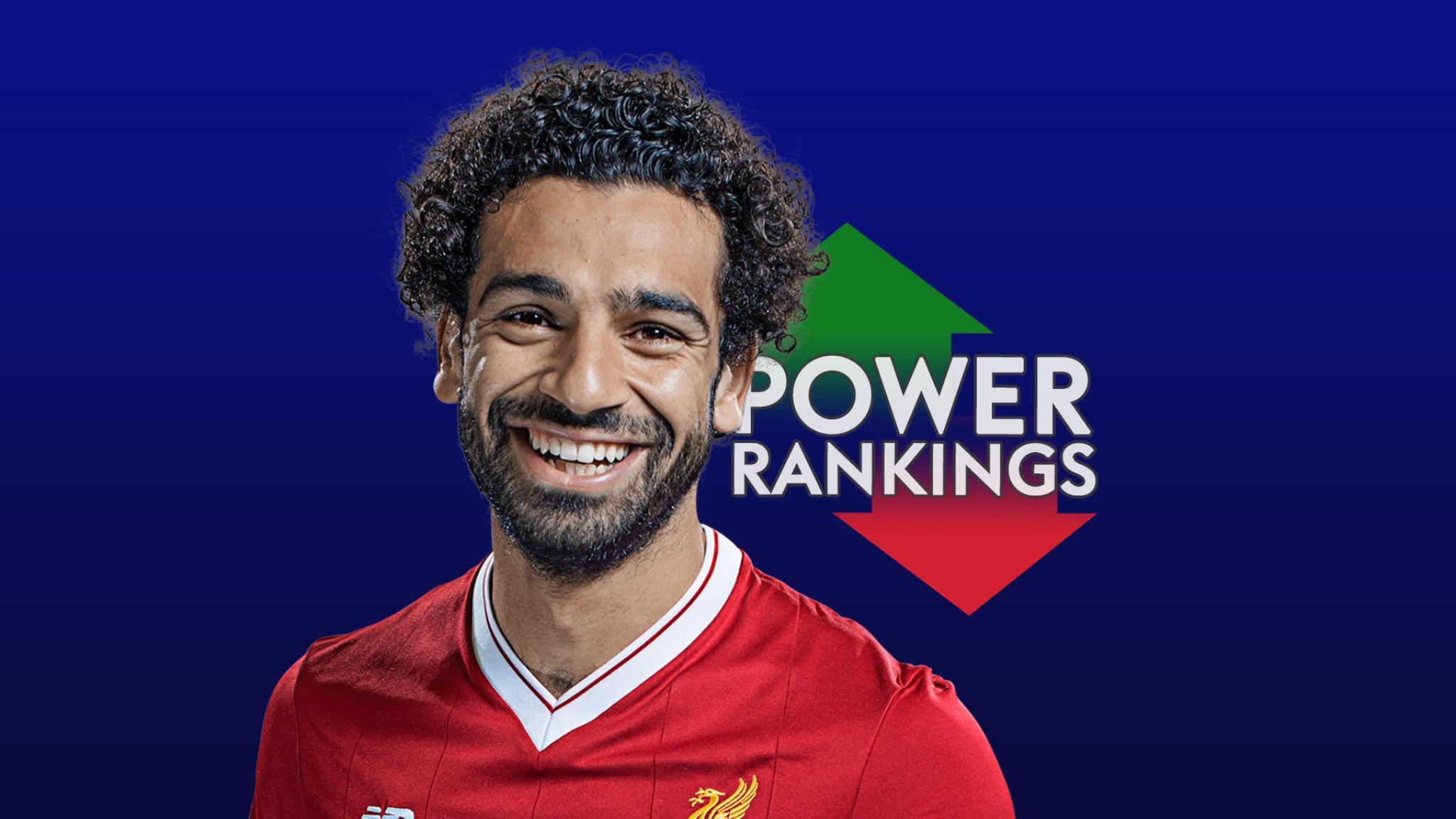 Liverpool's Mohamed Salah tops the Sky Sports Power Rankings
