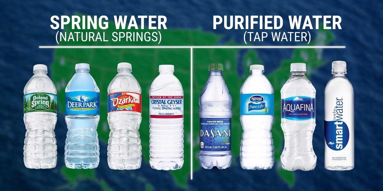 Purified Water Brands
