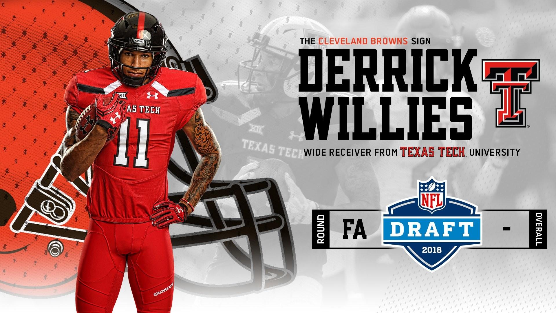 Texas Tech Wallpaper