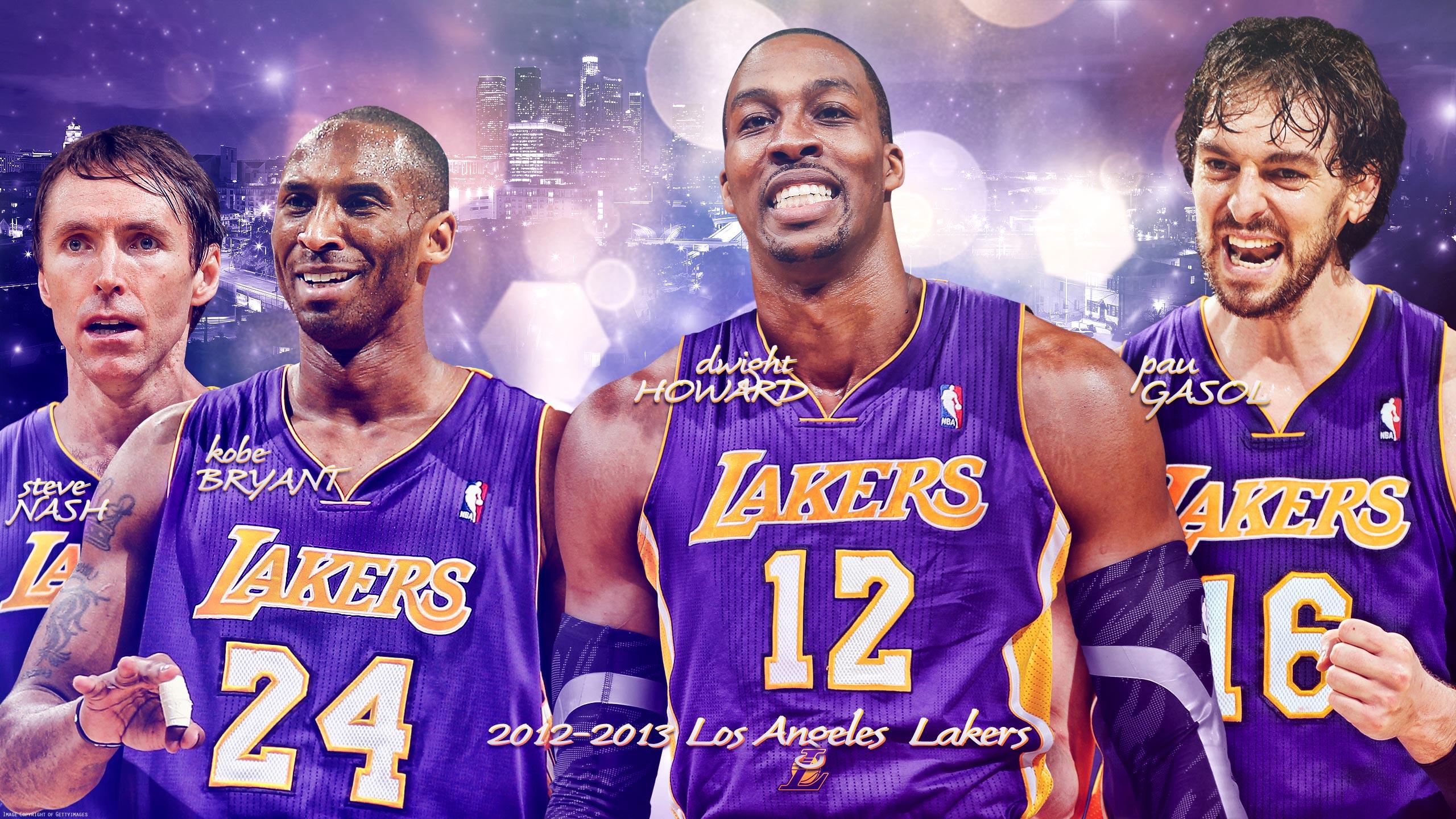 The Los Angeles Lakers Desktop Background collection