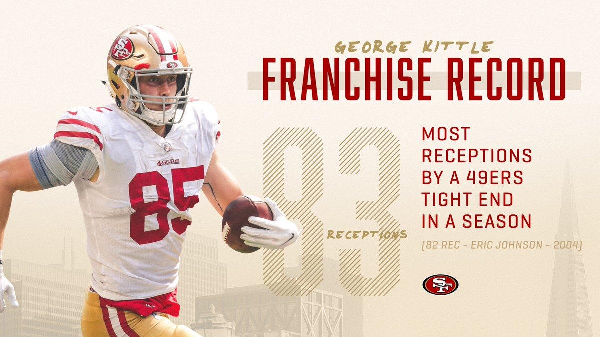 Stone Cold Kittle :. San Francisco 49ers
