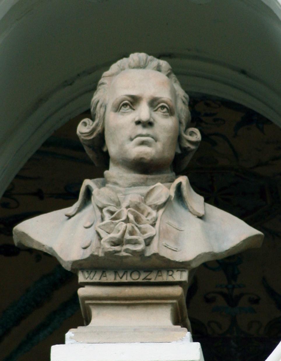 Wolfgang Amadeus Mozart Amadeus Mozart Photo