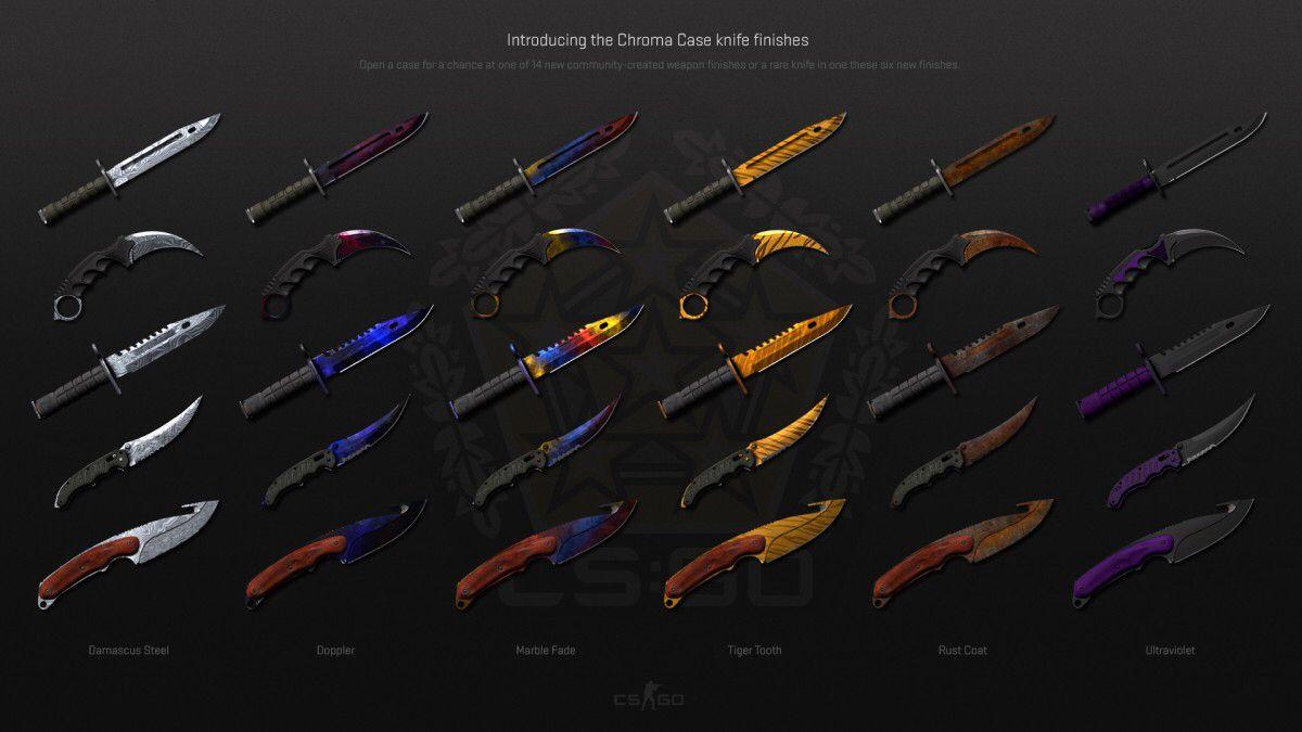 CS GO knives!. Counter Strike. Go wallpaper, Gambling
