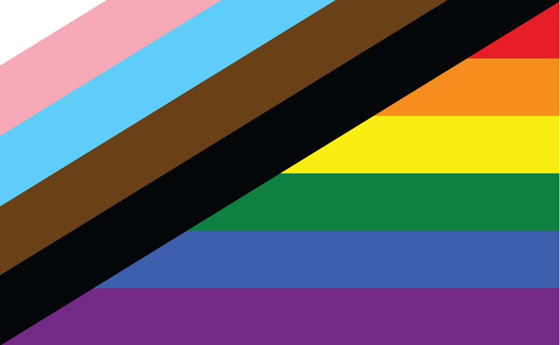 Celebrating Pride I: LGBTQIA+ identity and workplace