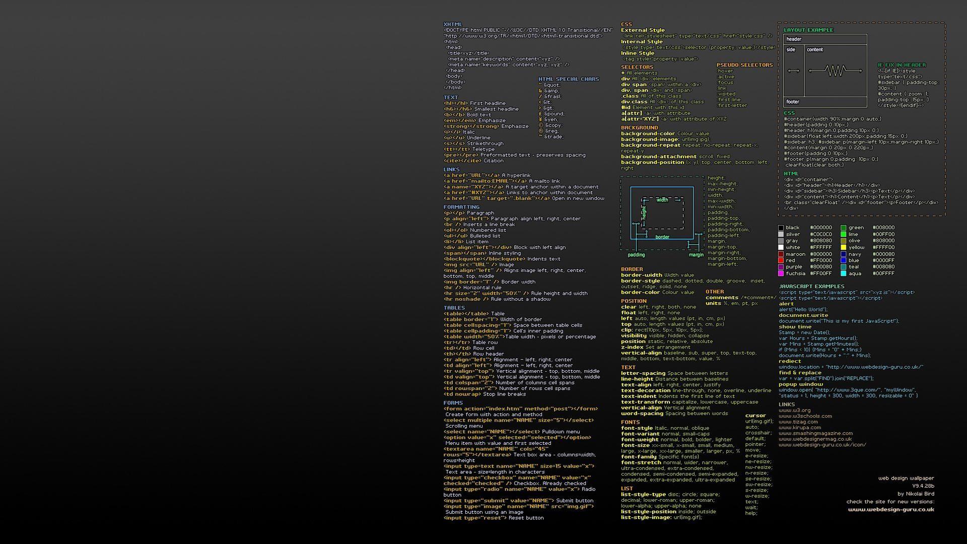 Programming Wallpaper HD