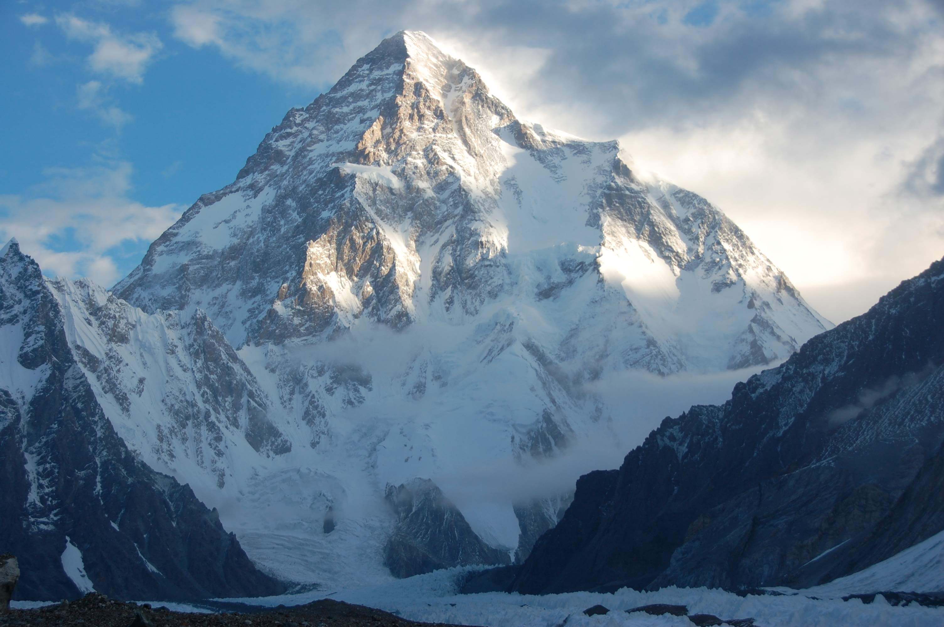Interesting facts about Mount K2