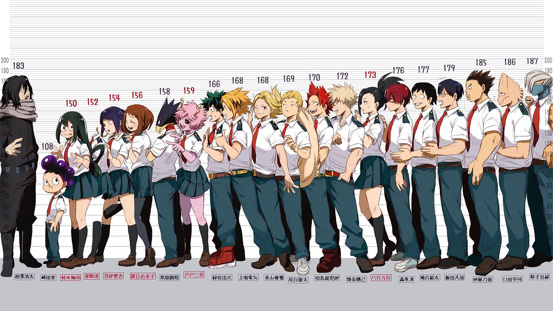 My Hero Academia Class 1 A Size Chart Extended For 16:9 HD Wallpaper