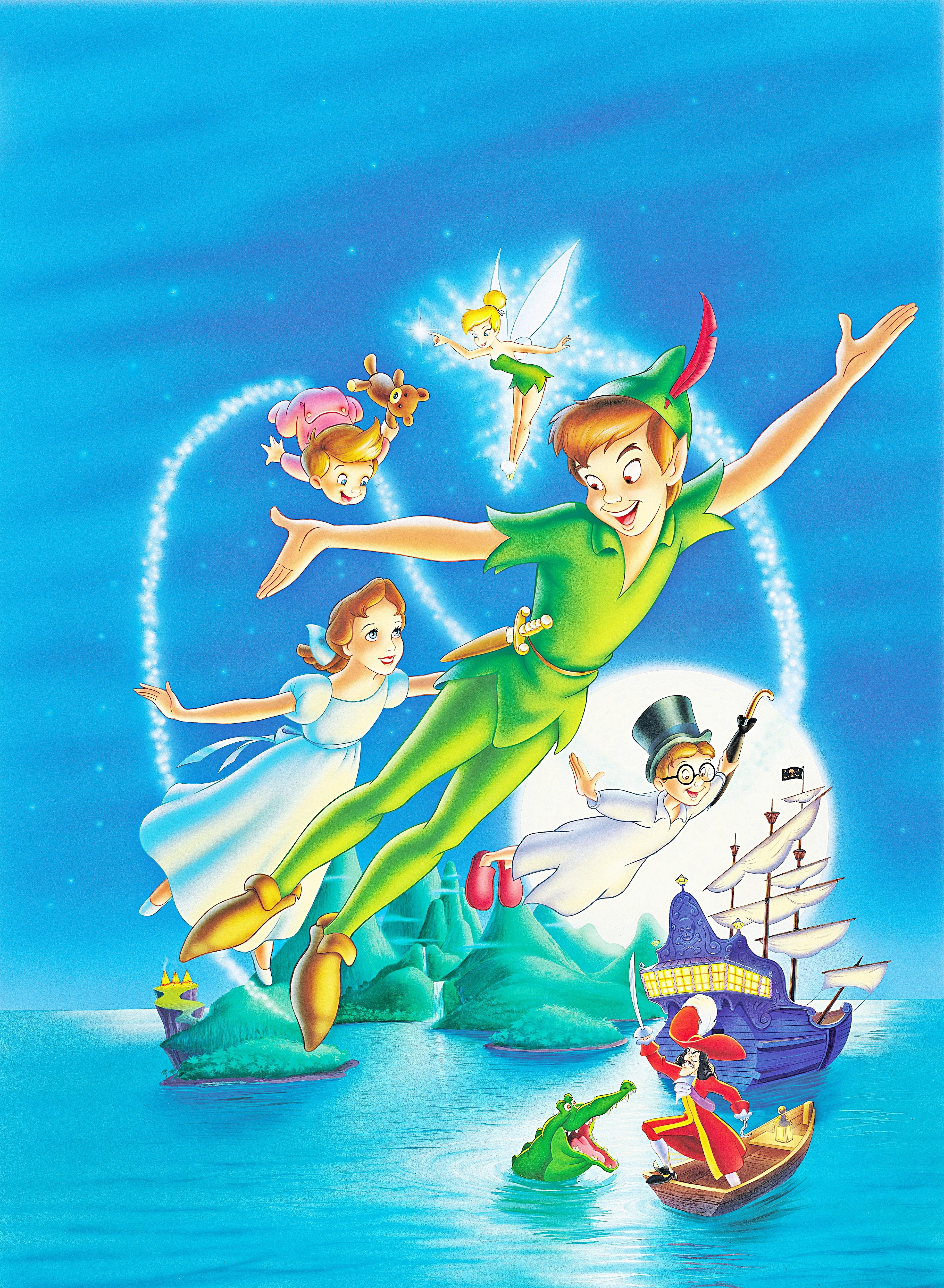 Walt Disney Posters Peter Pan Widescreen Background Image